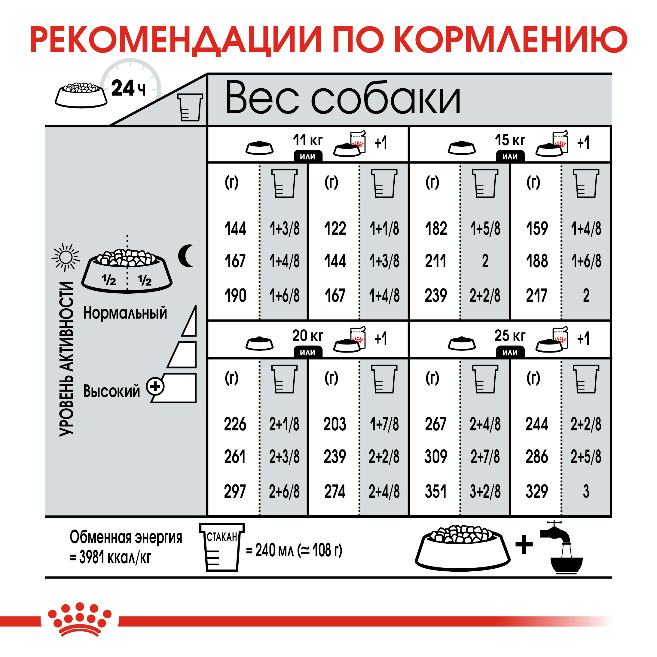 7_RC-CCN-DermaMed-CV-Eretailkit-7__ph