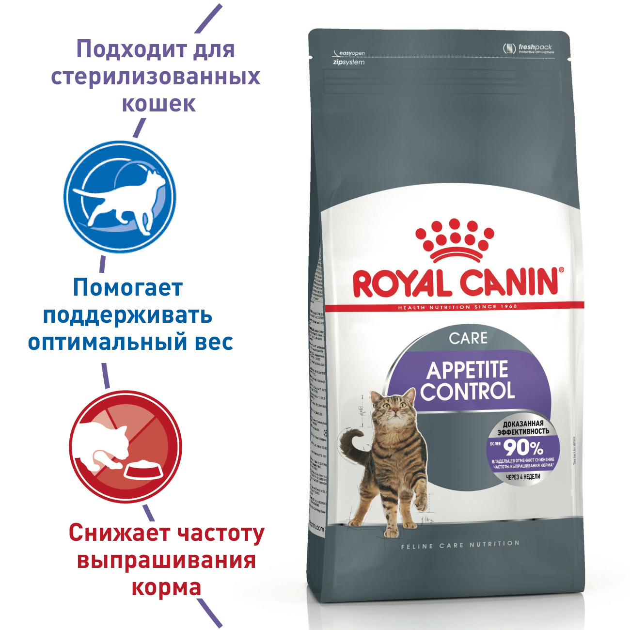 1_Аппетайт Контрол кэа_2