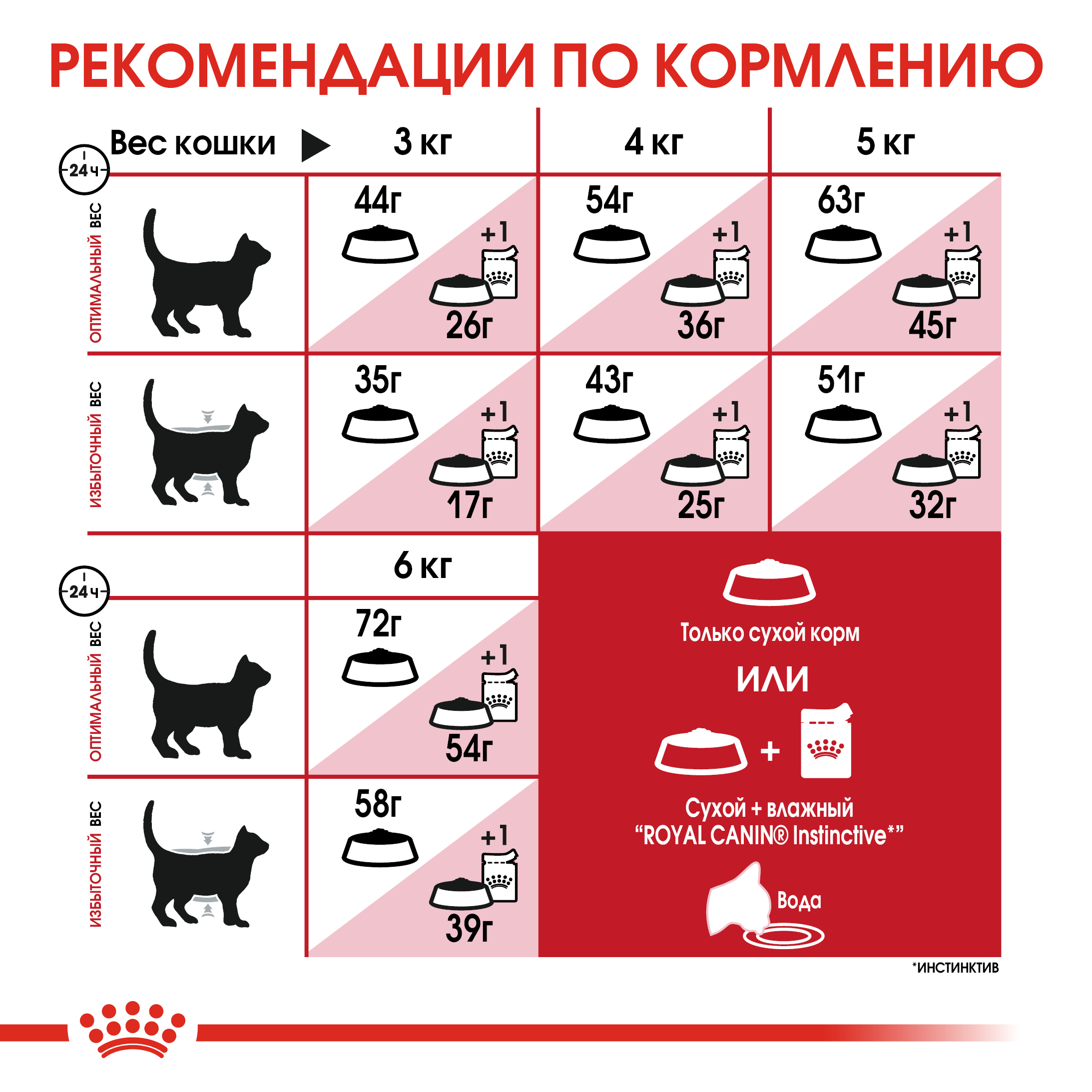 6_RC-FHN-Fit32-CV-Eretailkit-4__ph