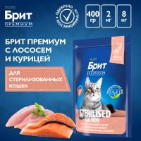 Cat Sterilised Salmon & Chicken_1080_1080