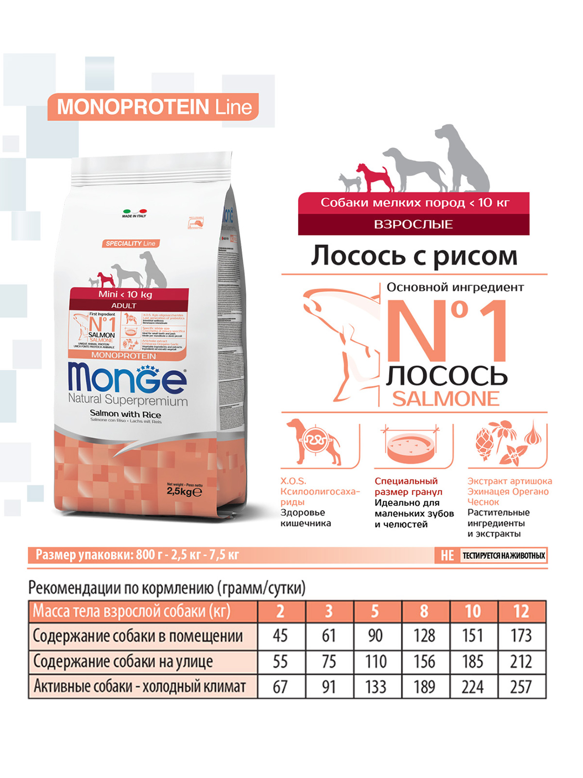 Monge Dog Speciality Mini корм для взрослых собак малых пород, лосось с рисом / 800 гр