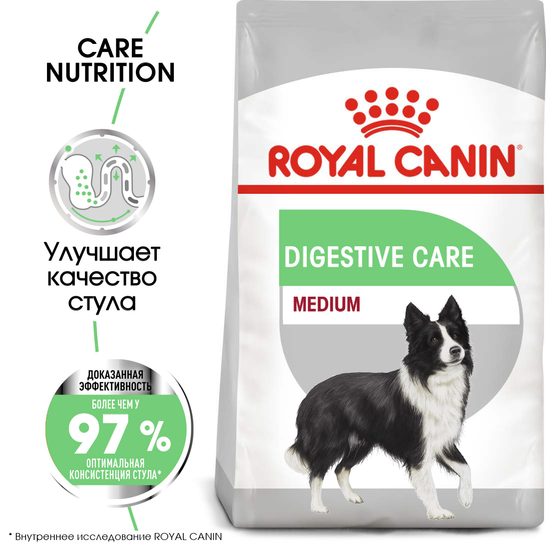 1_RC-CCN-DigestiveMedium-MV-Eretailkit__rus