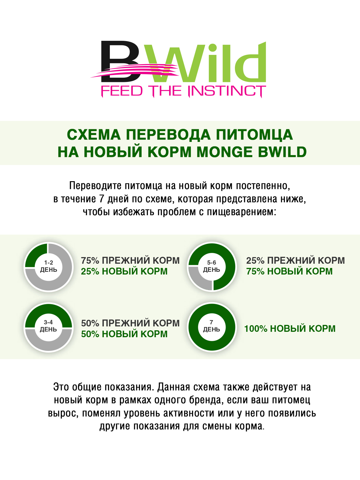 Monge Cat BWild Grain Free корм для взрослых кошек крупных пород, беззерновой, мясо буйвола / 10 кг