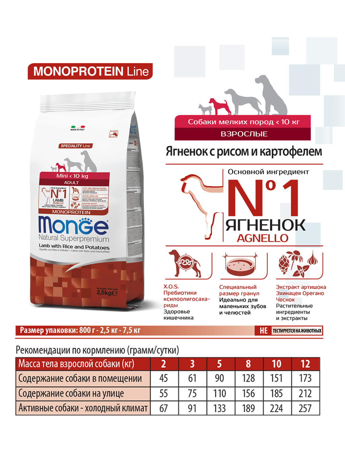Monge Dog Speciality Mini корм для взрослых собак малых пород, ягненок с рисом и картофелем / 2,5 кг