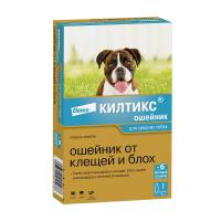 1.Kiltix medium dog_face