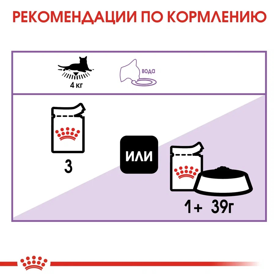 6_RC-FHN-Wet-SterilisedJelly-CV-Eretailkit-4__ph
