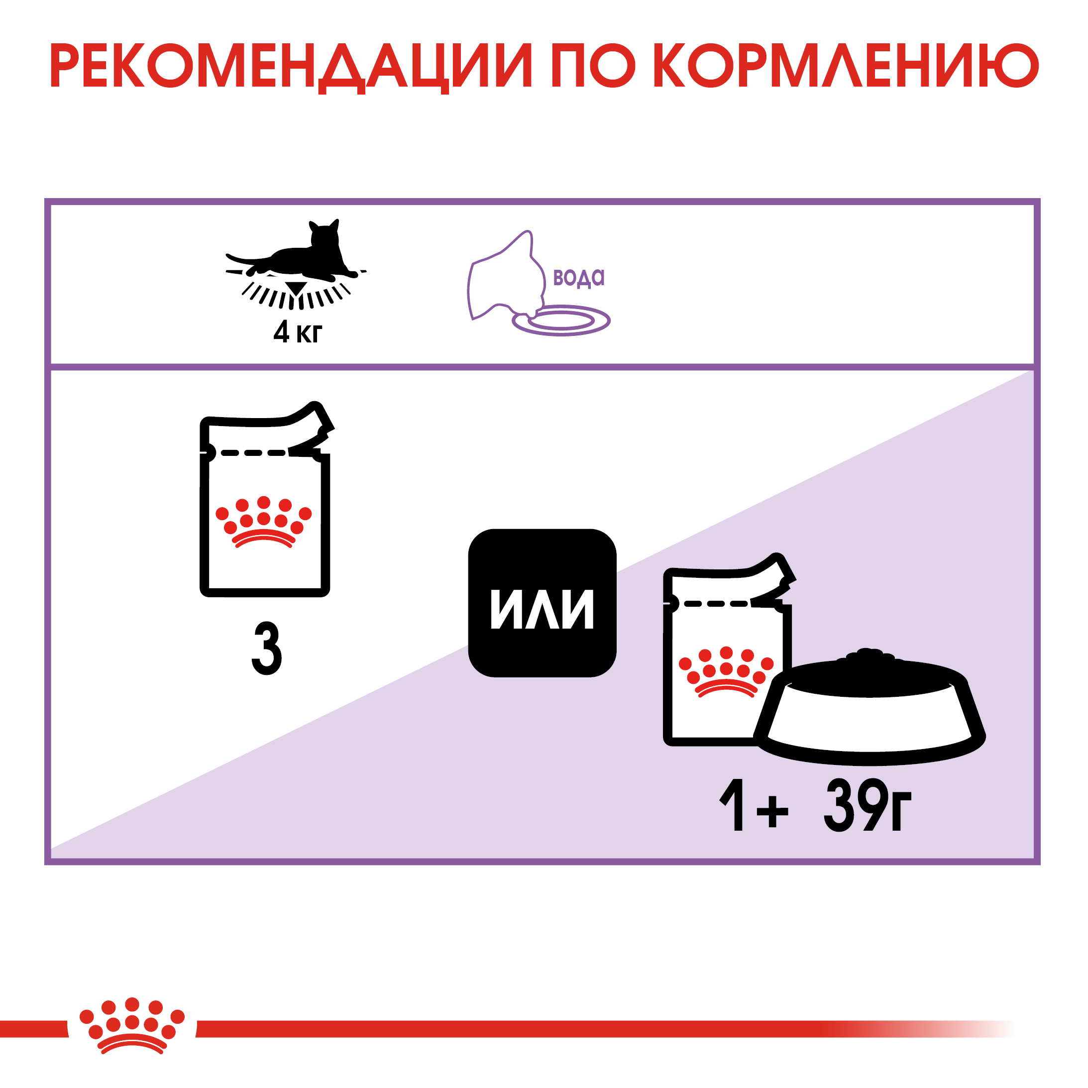 6_RC-FHN-Wet-SterilisedJelly-CV-Eretailkit-4__ph