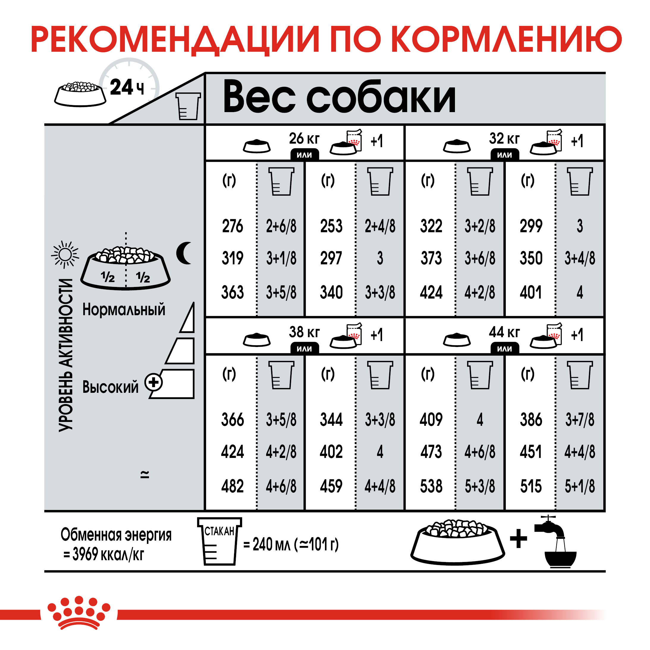 7_RC-CCN-DermaMax-CV-Eretailkit-7_ph