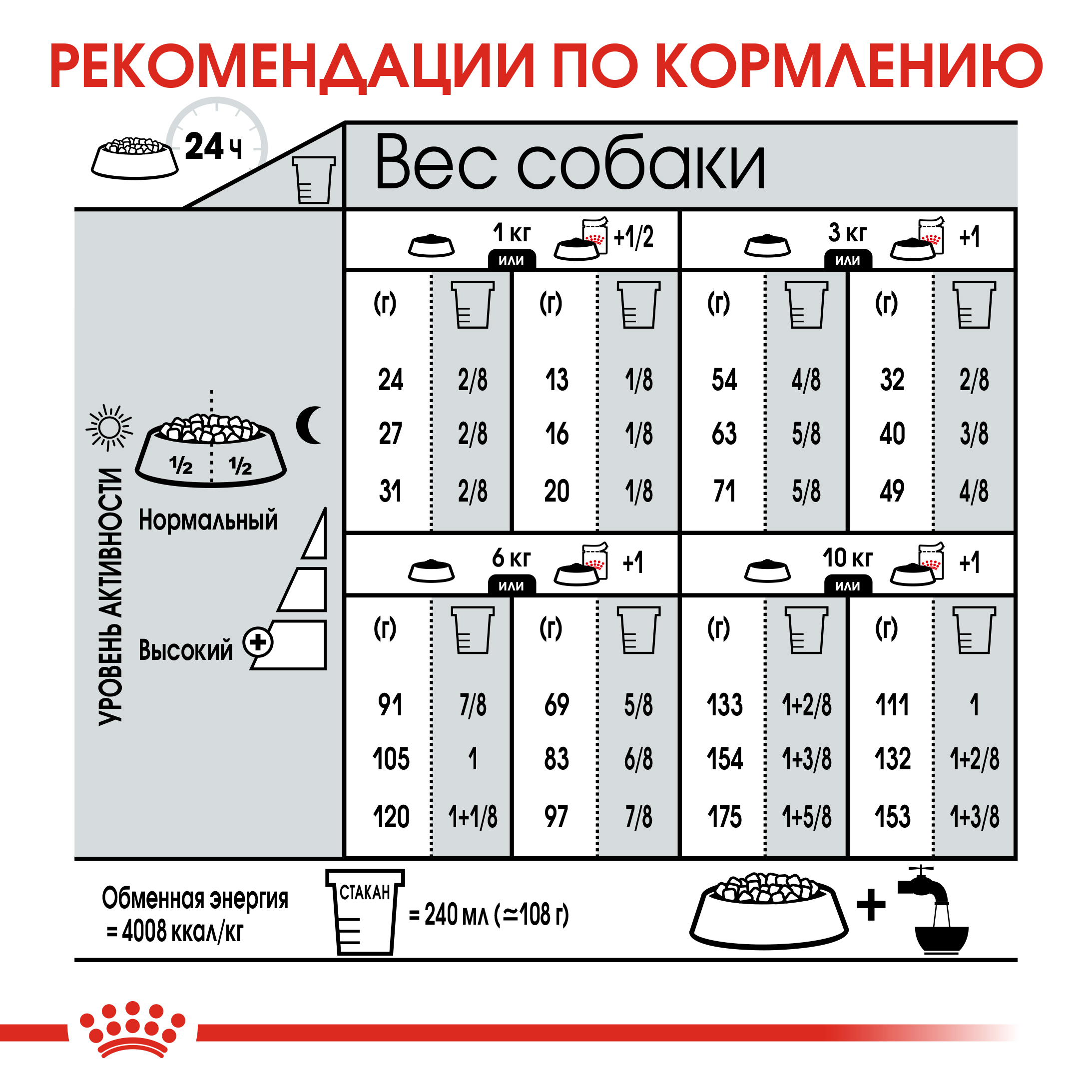 6_RC-CCN-DermaMini-CV-Eretailkit-7__ph