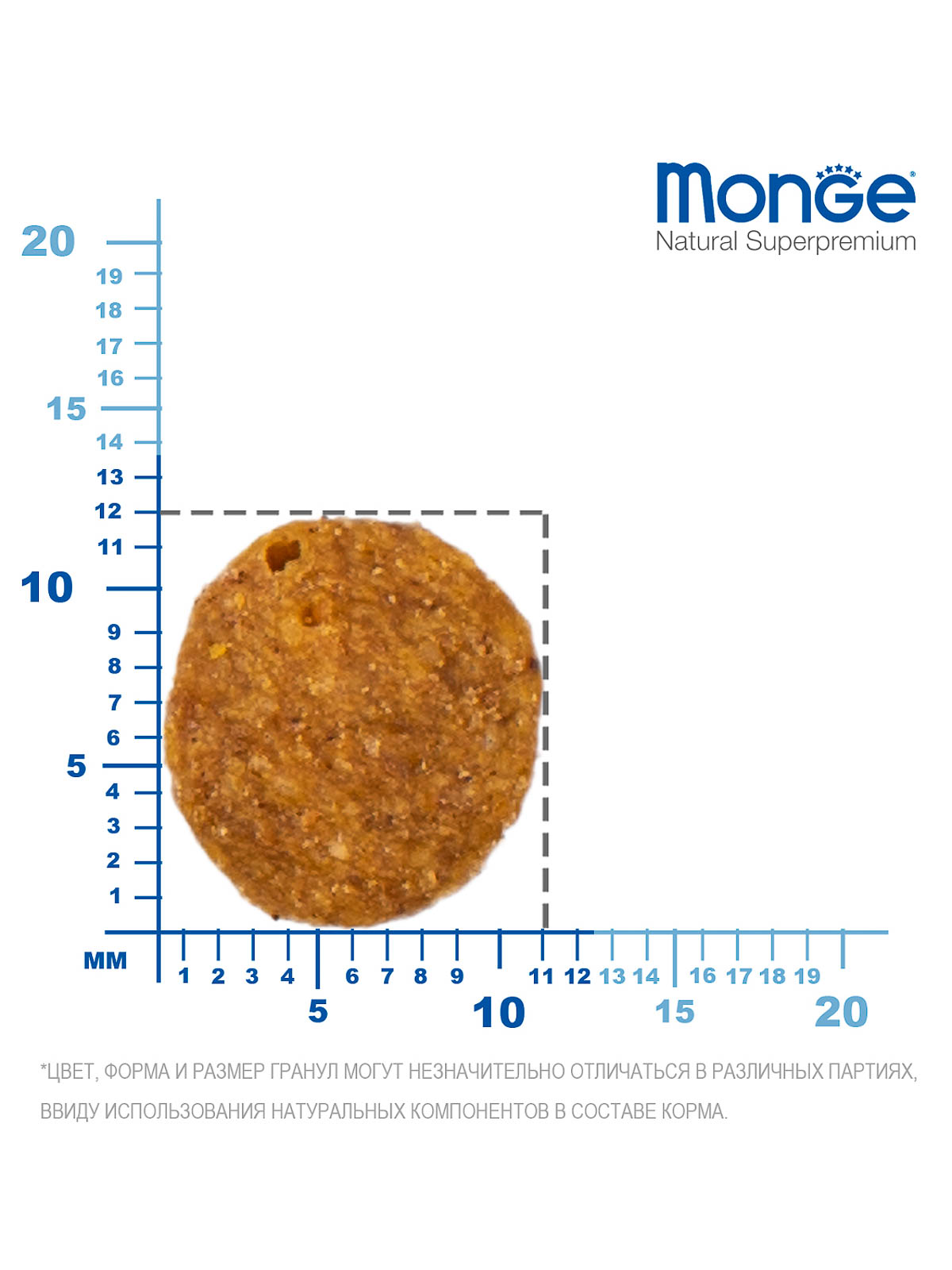 Monge Cat Monoprotein корм для стерилизованных взрослых кошек всех пород, утка / 1,5 кг