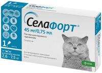 Селафорт кошки