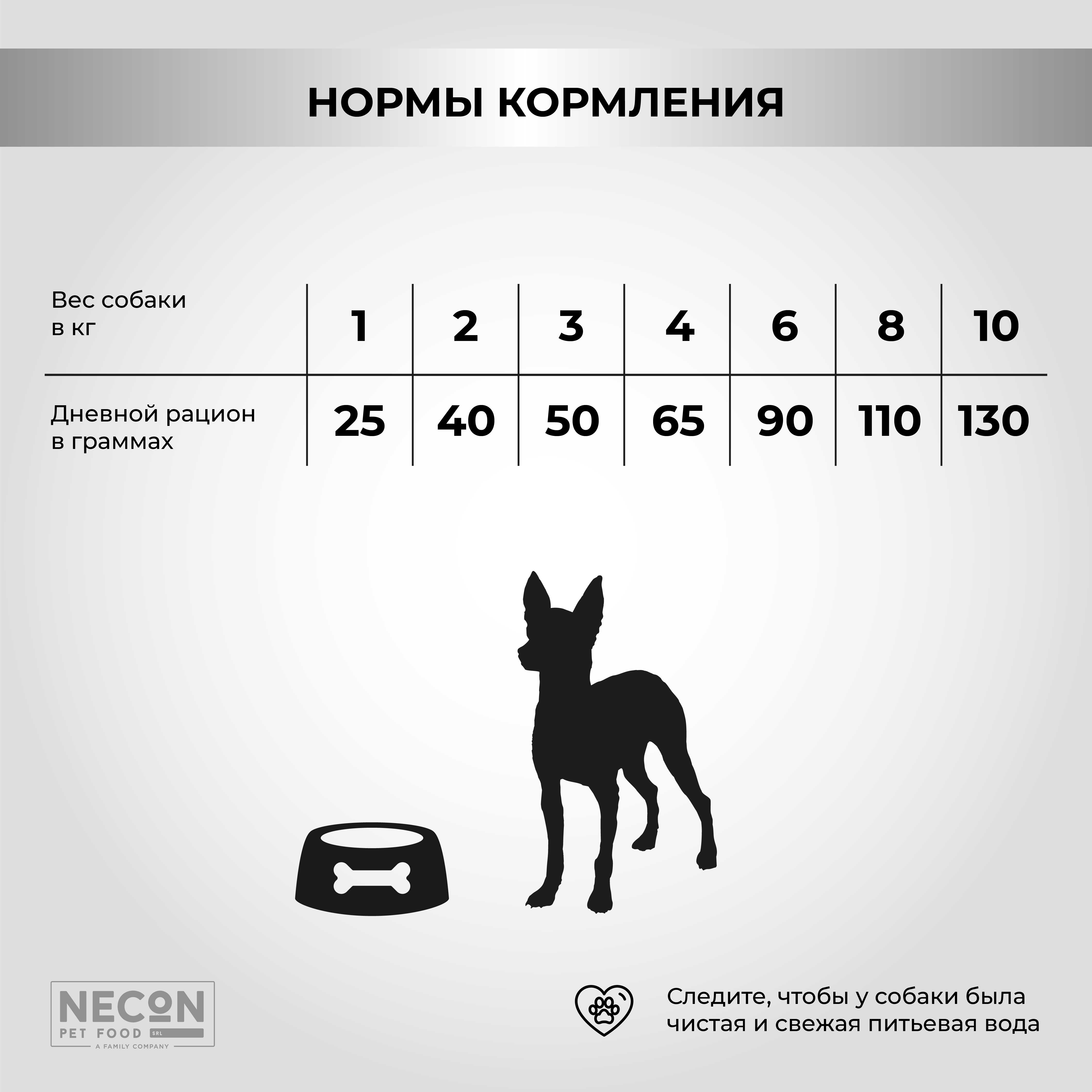 02-02