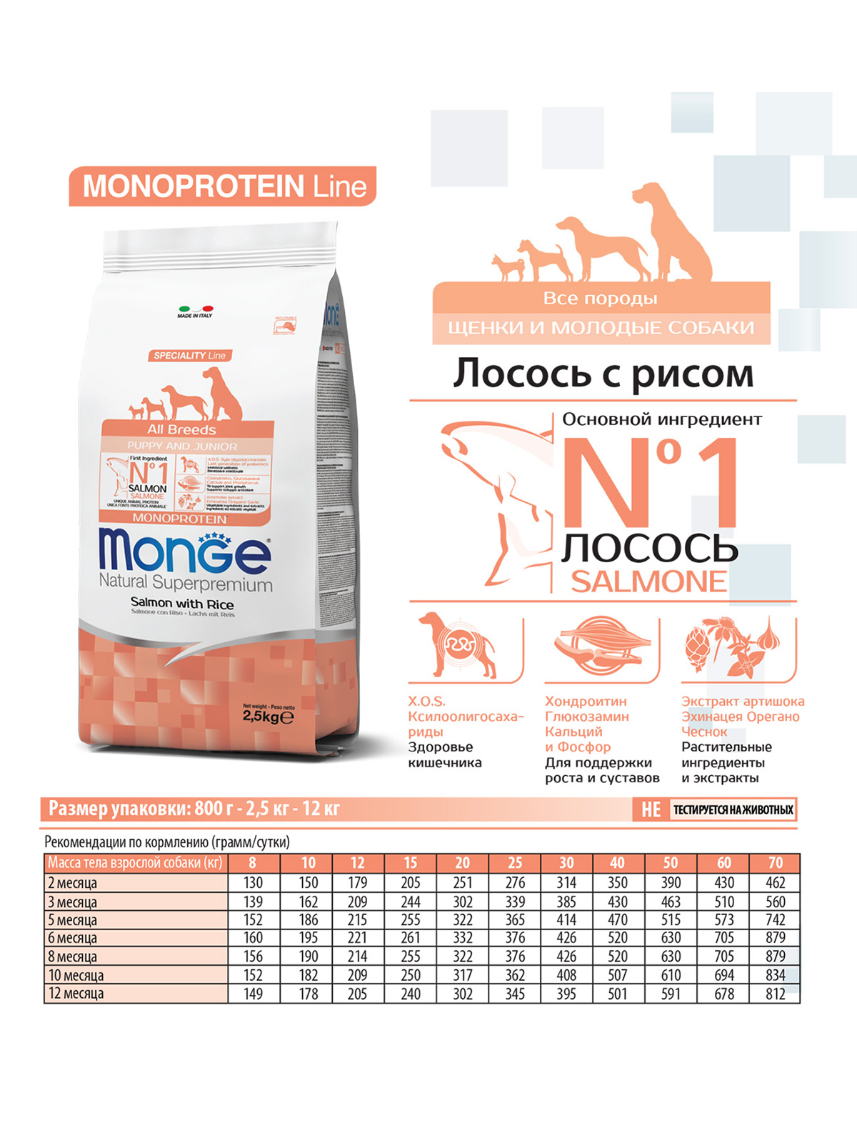 Monge Dog Speciality Puppy & Junior корм для щенков всех пород, лосось с рисом / 800 гр