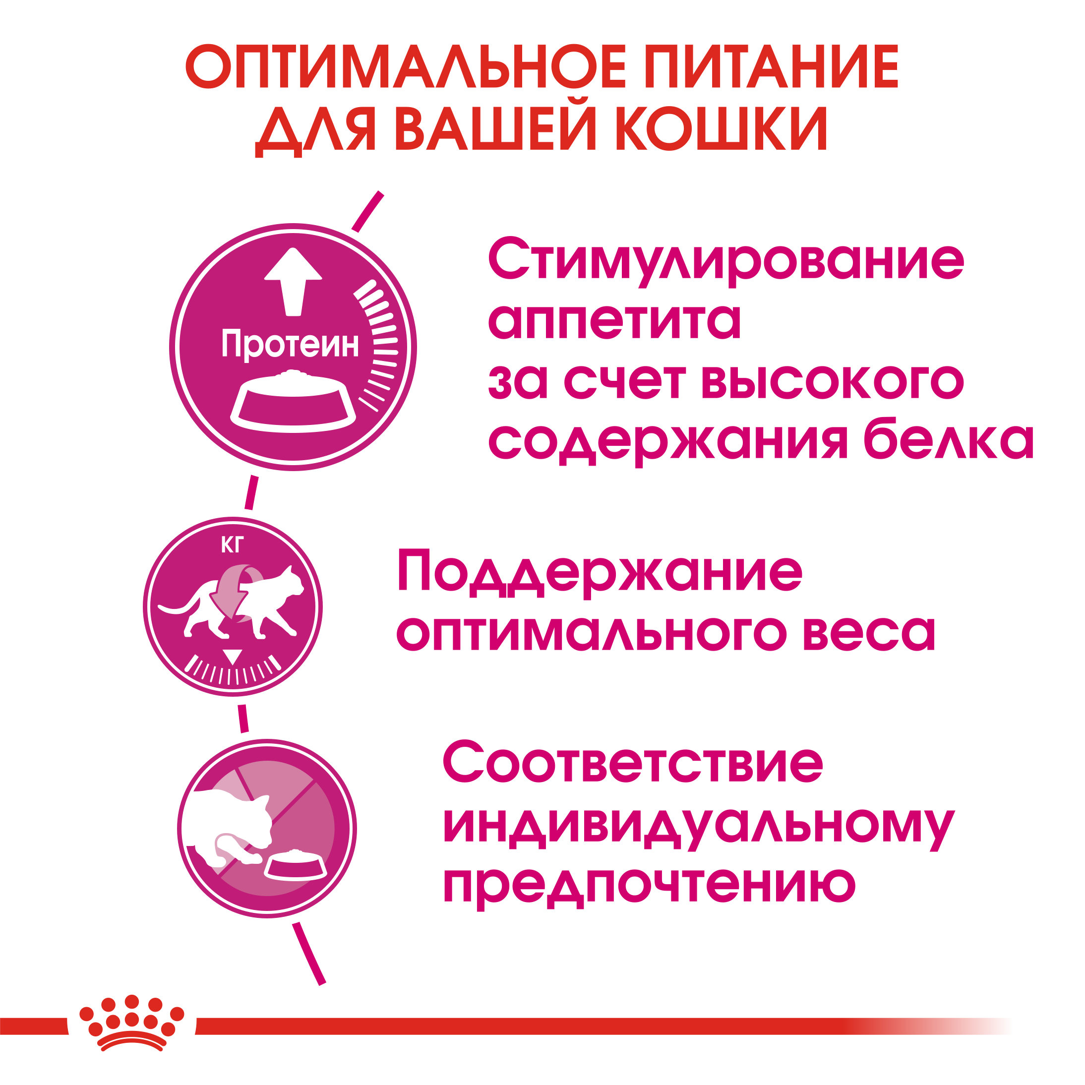 4_FHN-ProteinExigent-CV-Eretailkit-2-RUS-new