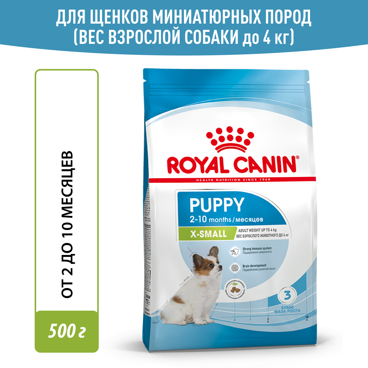 Royal Canin корм для щенков миниатюрных пород (500 гр)