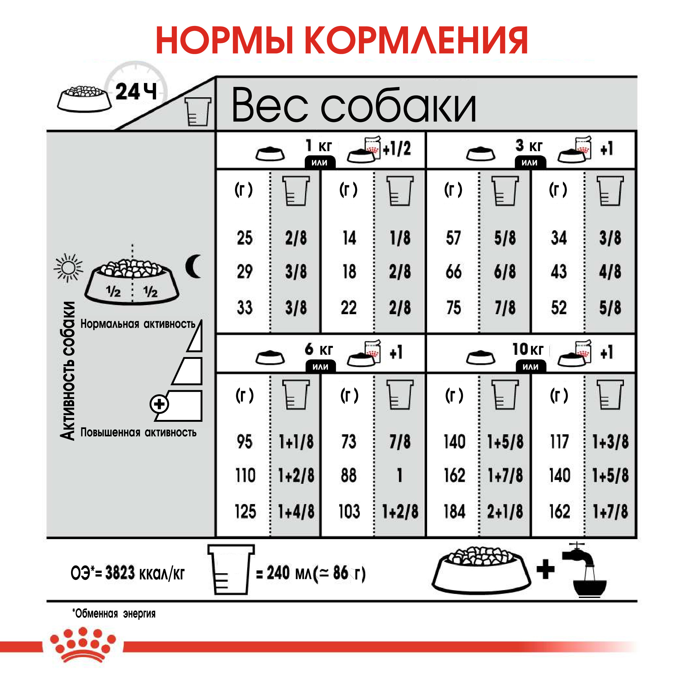 6_RC-CCN-UrinaryMini-CV-Eretailkit-6-fr_FR_Editable_Version_274417_rus