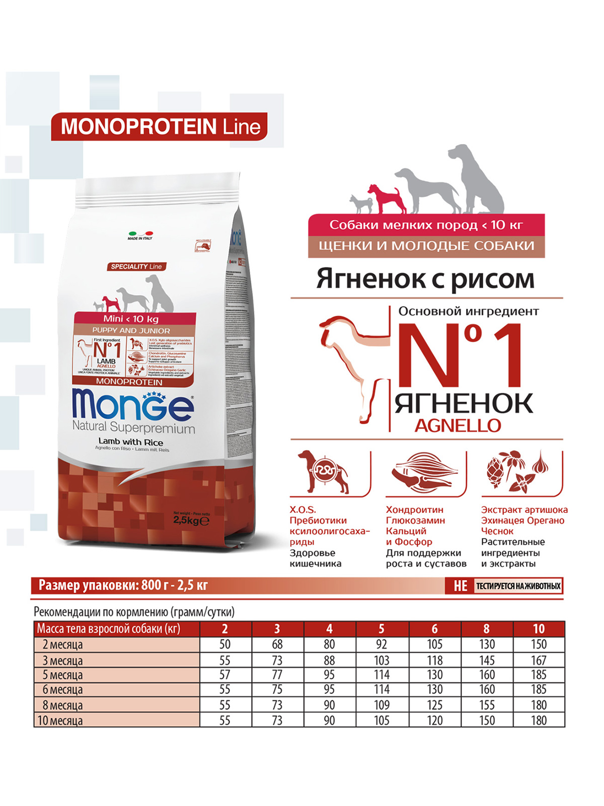 Monge Dog Speciality Mini корм для щенков малых пород, ягненок с рисом / 800 гр