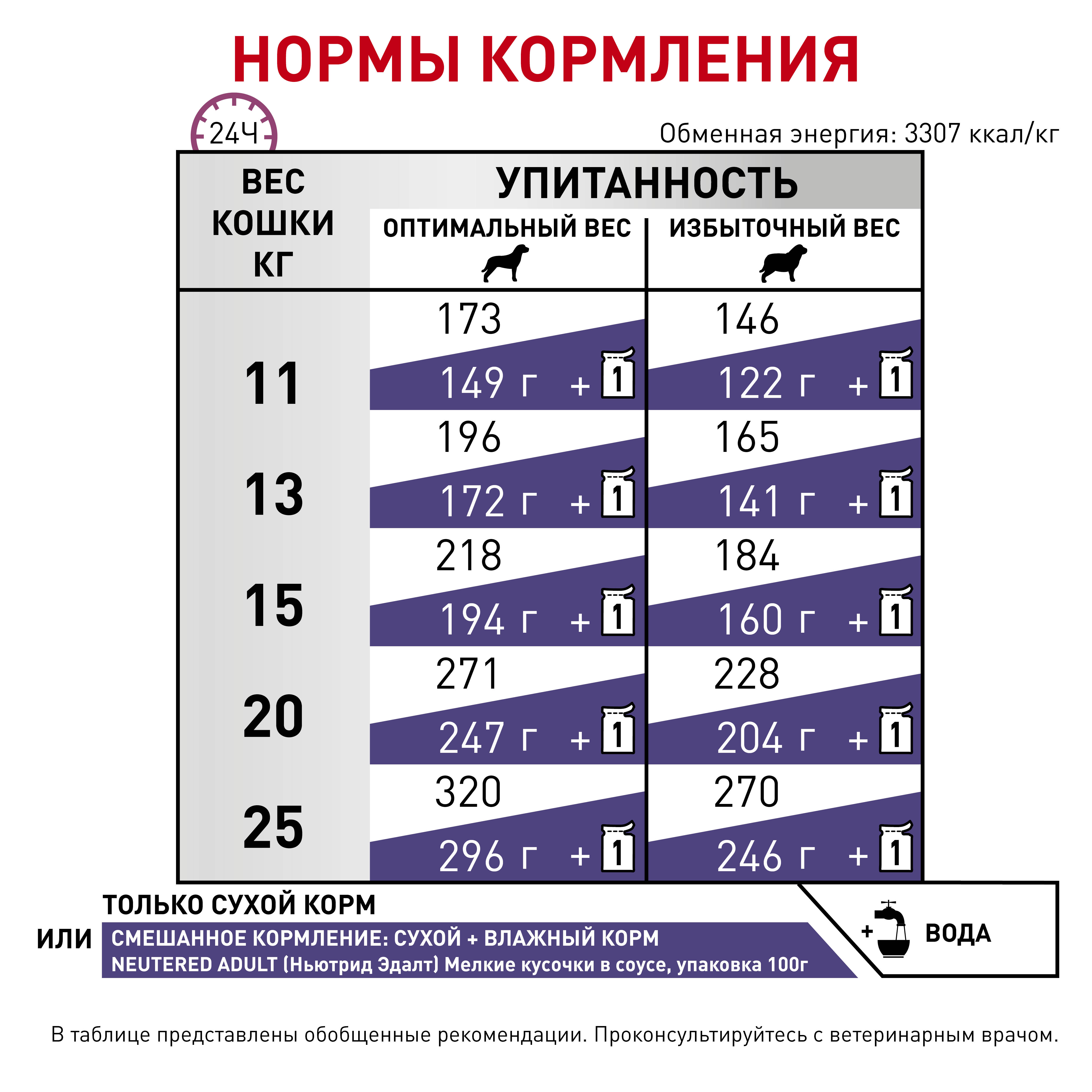 3182550761840_3