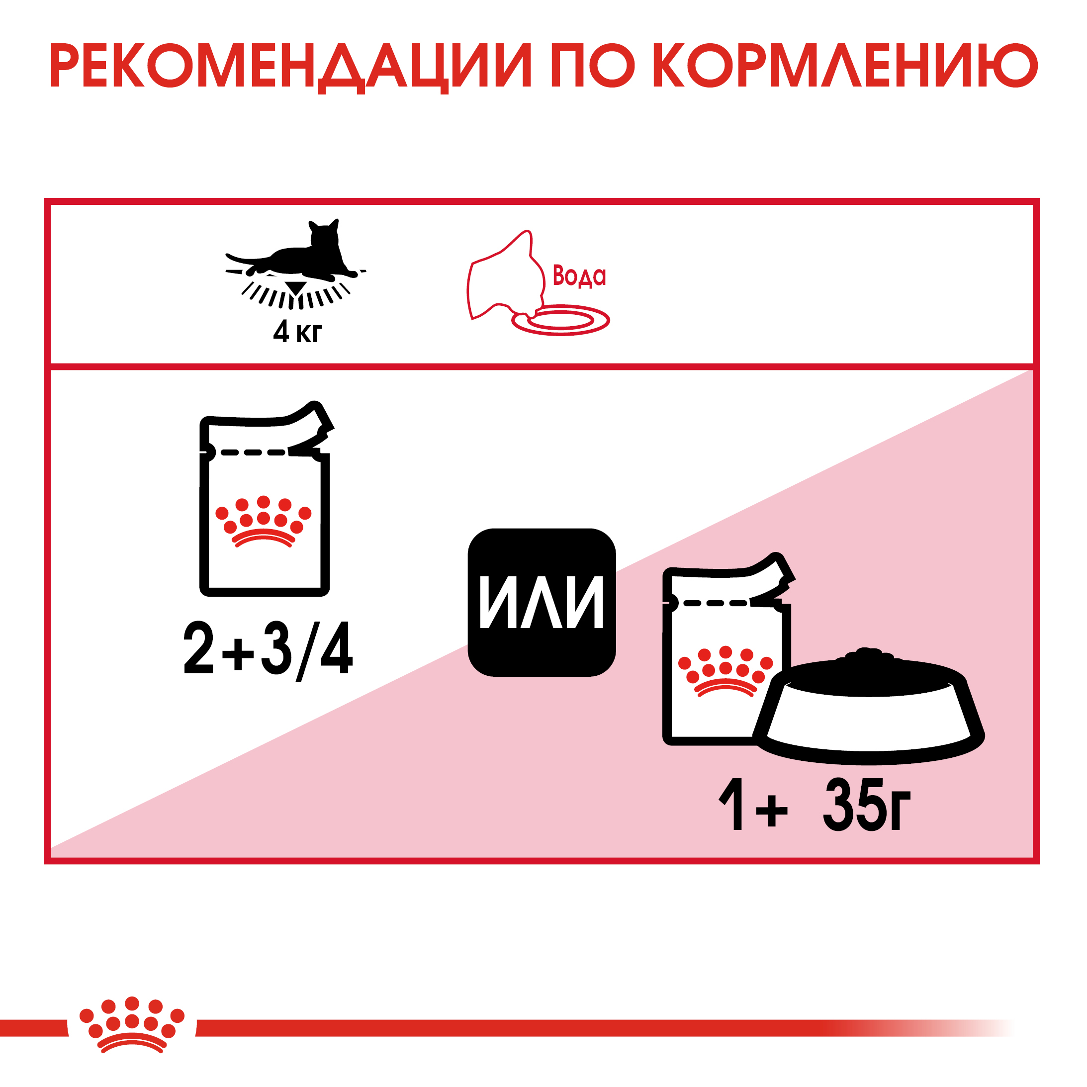 7_RC-FHN-Wet-InstinctiveGravy-CV-Eretailkit-4__ph