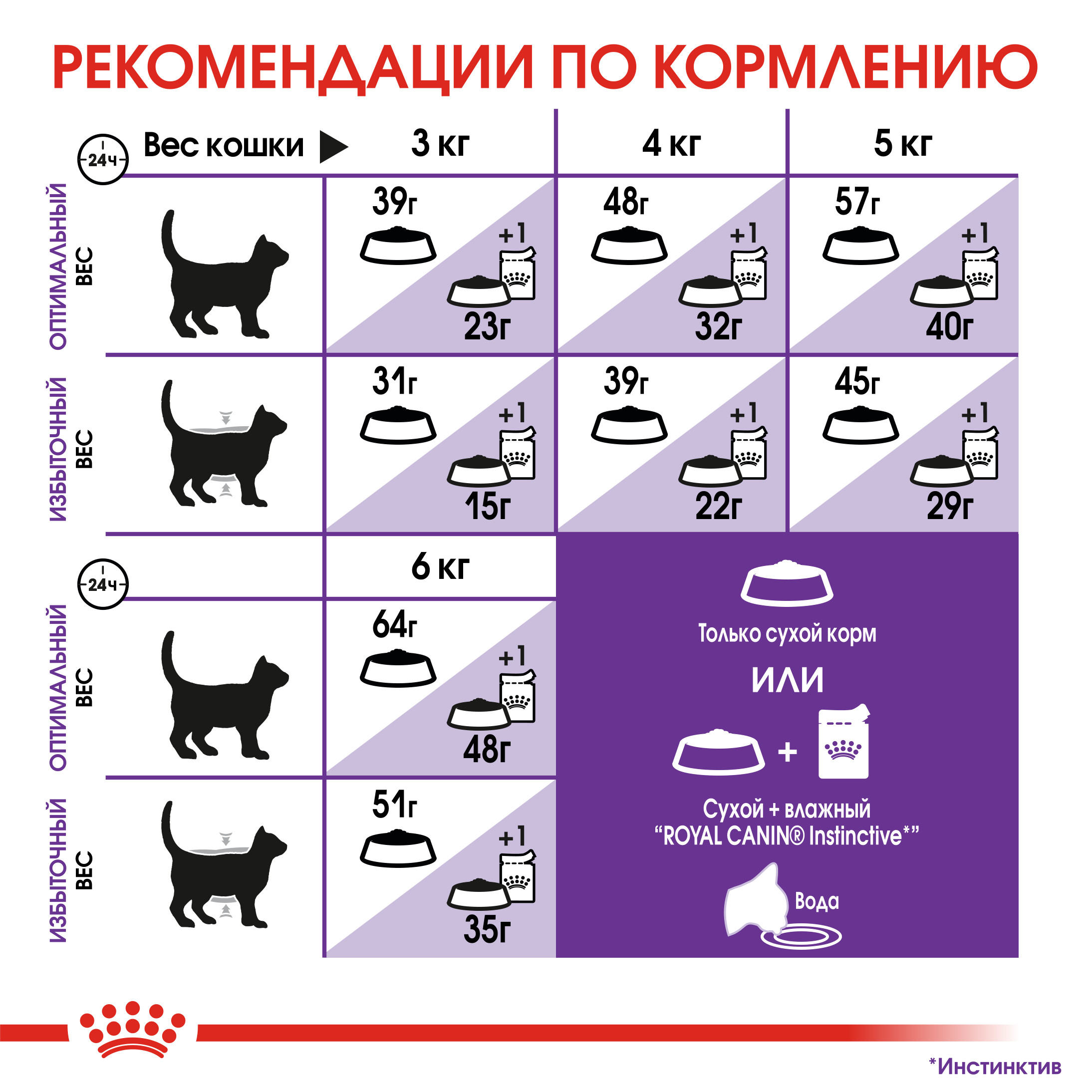 6_RC-FHN-Sensible33-CV-Eretailkit-4 RUS