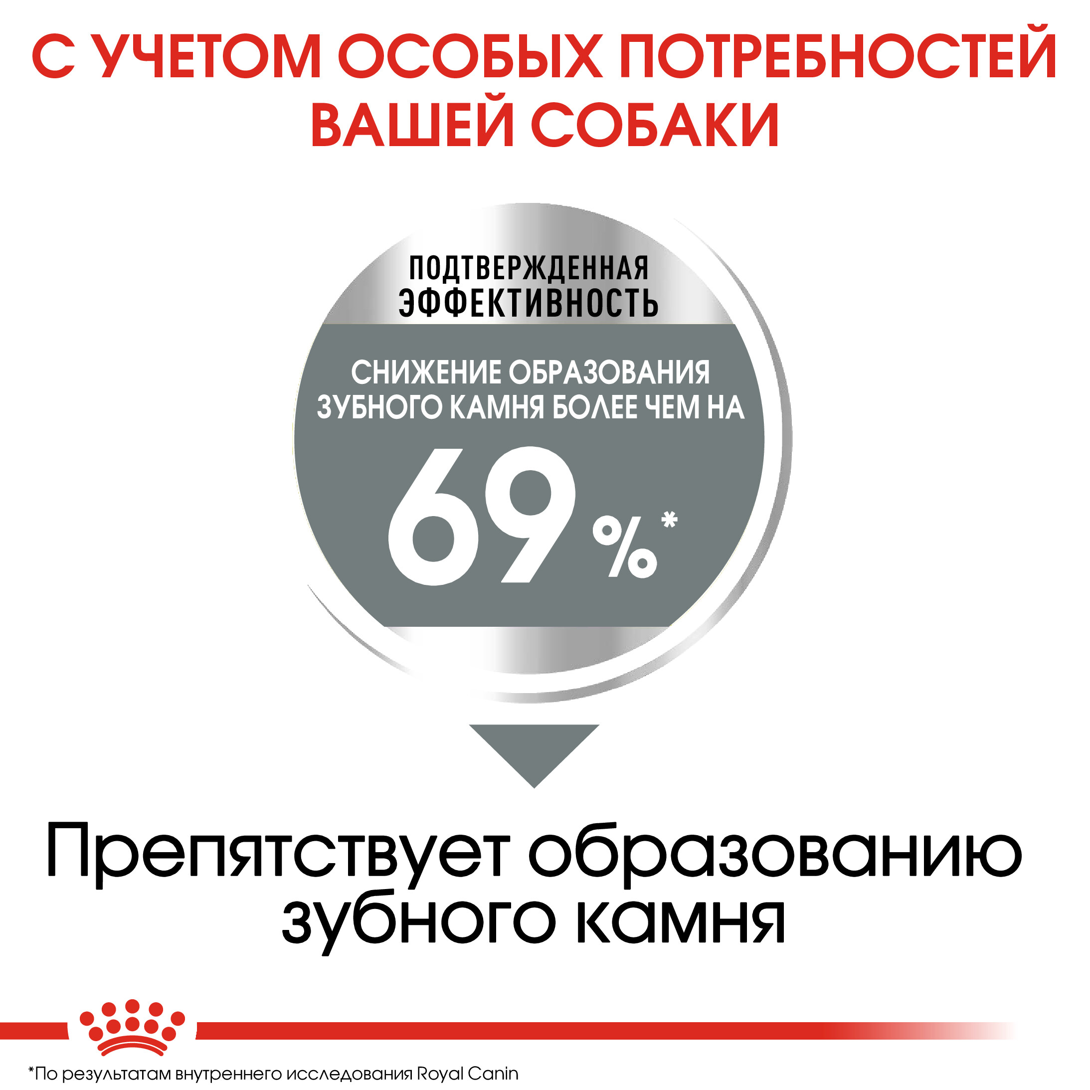 4_RC-CCN-DentalMini-CV-Eretailkit-2__rus