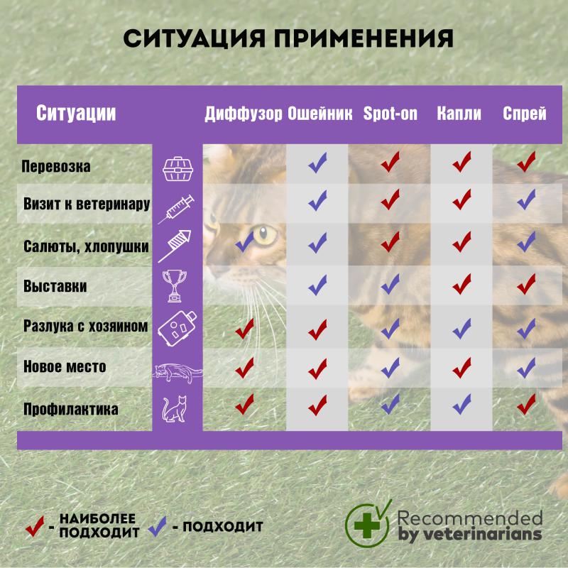 Relaxivet_Spray_7