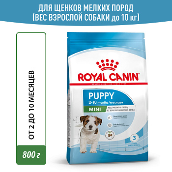 Royal Canin корм для щенков малых пород